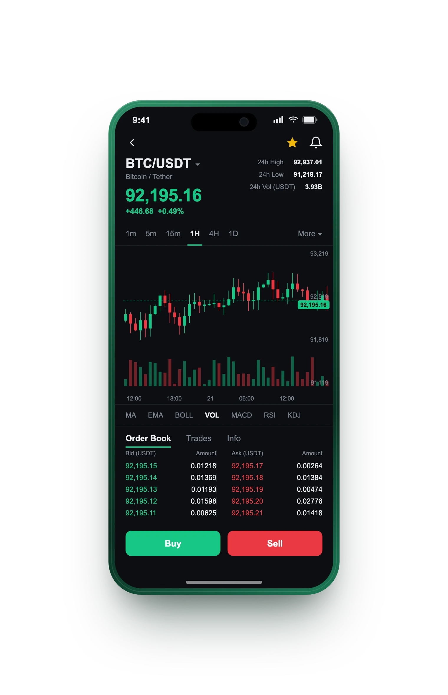 Swap 0.7 Lexapro — BTC/USDT live candlestick chart, order book and one-tap Buy/Sell on mobile